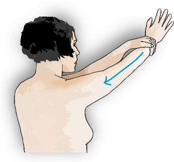 Tegning af persom som holder venstre hånd på højre fremstrakte arms underarm. Der er tegnet en pil op ad armen