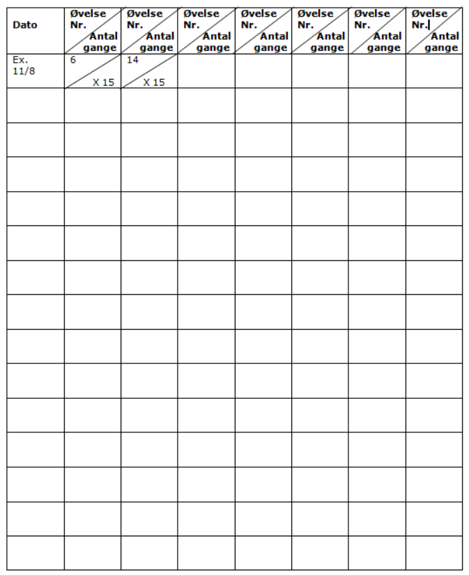 Øvelsestabel