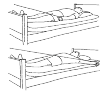 Rygliggende person har i elastik som er bundet til sengen. Person fører strakt arm ud til sidenj og udstrækker derved elastikkenenden.