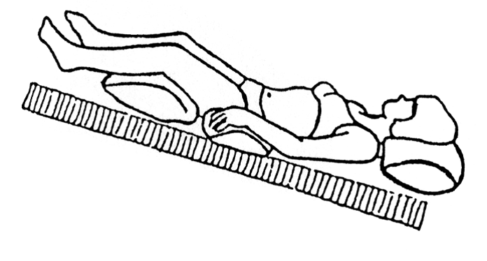 Person ligger på ryggen på underlag der hælder 45 grader ned ved hovedgærde. Der er puder under knæene og hovedet.