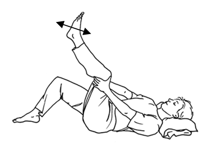Rygliggende person holder om knæleddet og strækker og bøjer fodleddet