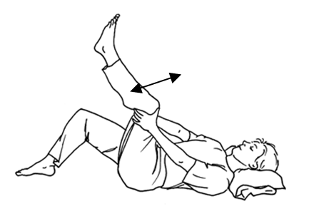 Rygliggende person holder om knæet og strækker og bøjer i knæleddet