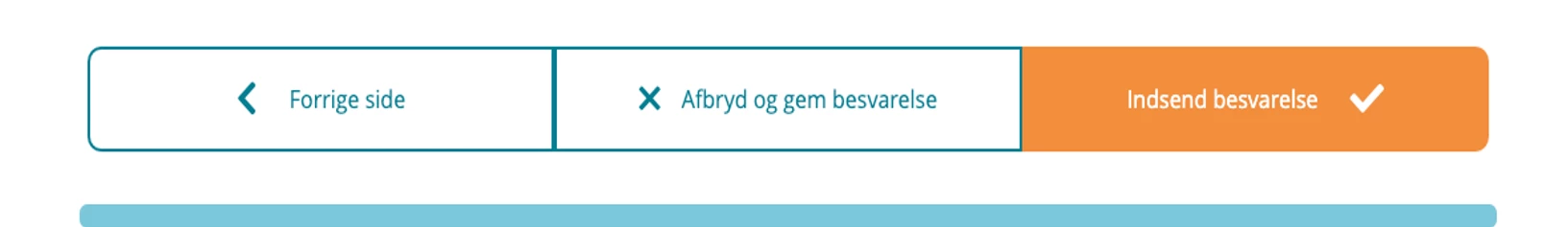 Skærmbillede med navigation til forrige side, afbryd og indsend besvarelse