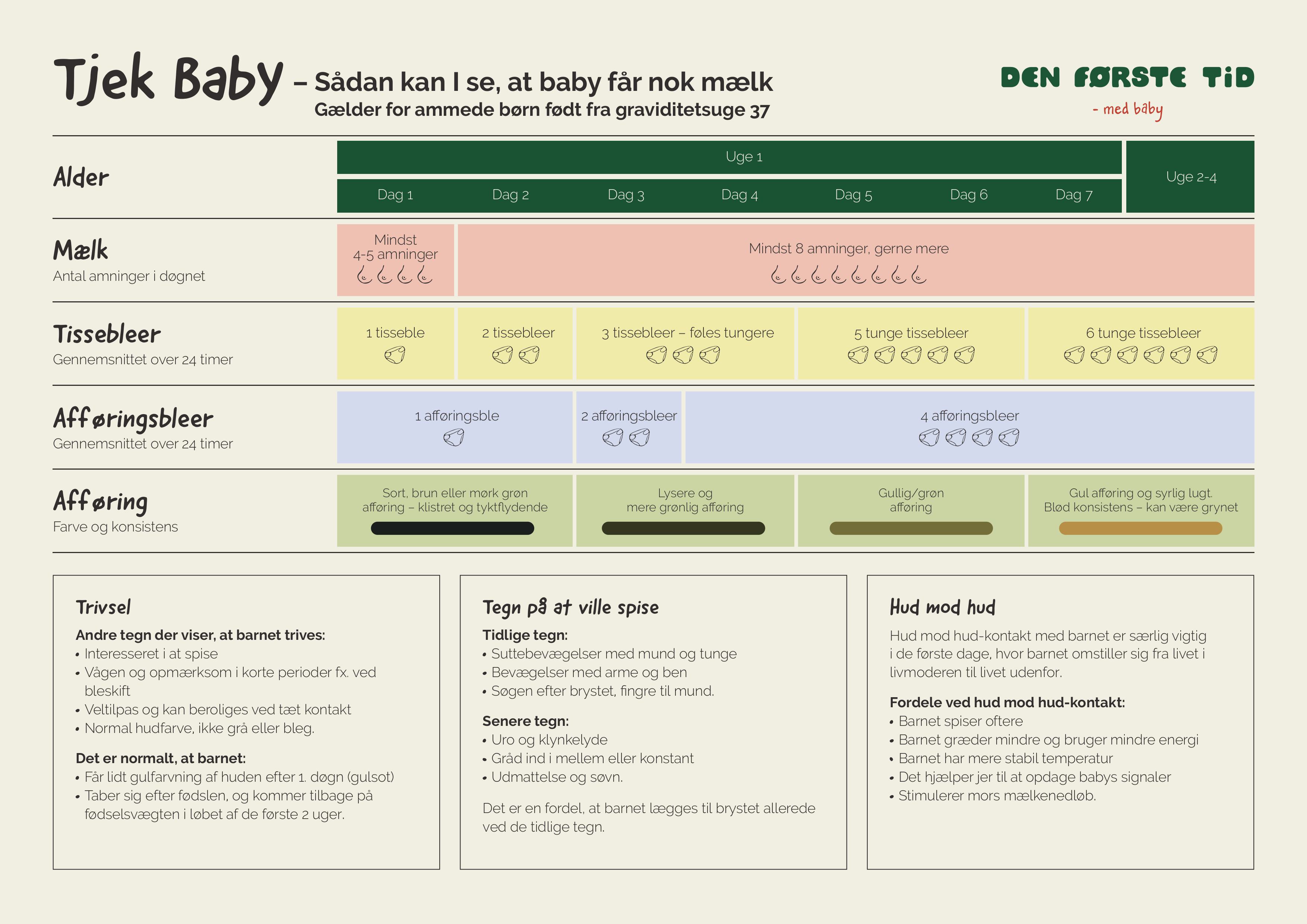 tjek baby skema-images-0.jpg