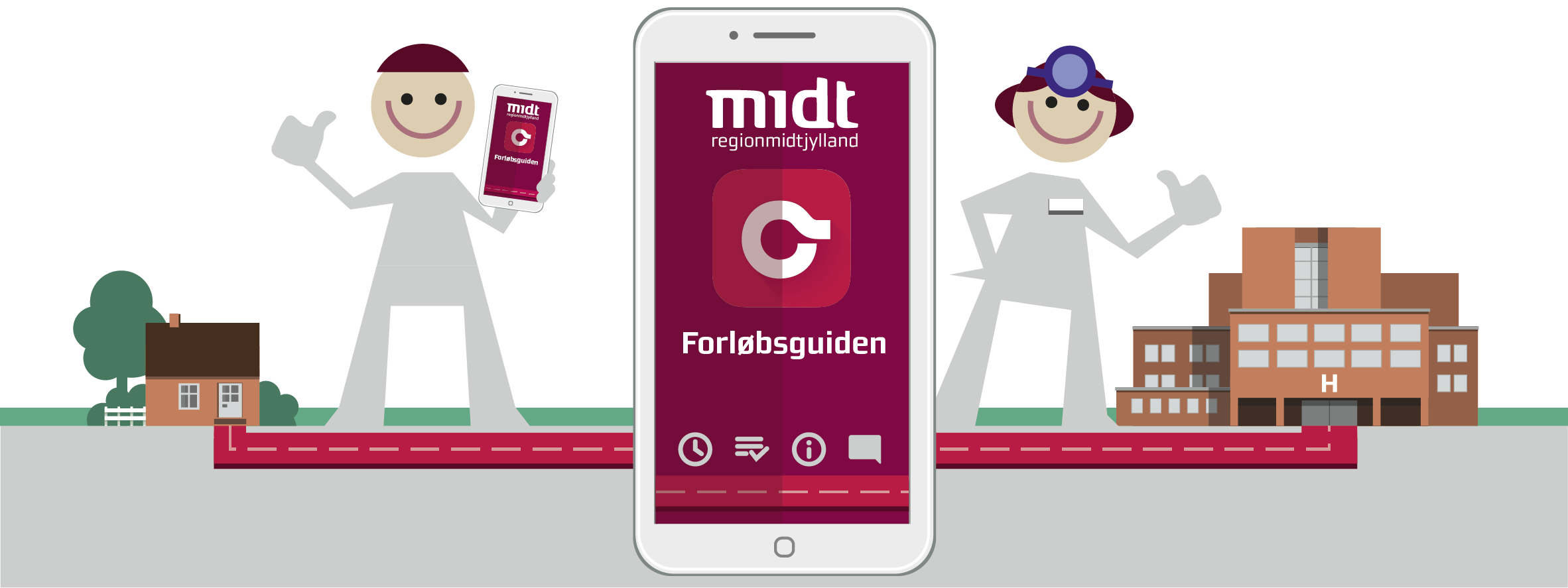 Illustration der viser forløbsguide, patient og læge